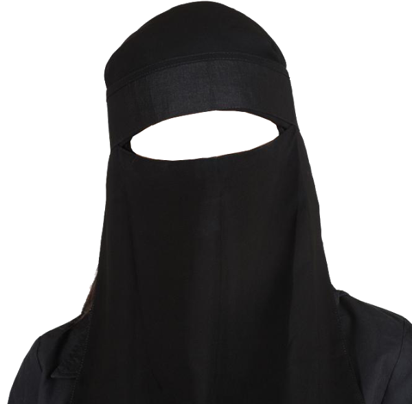 Niqab in Islam | Fitrah Tawheed